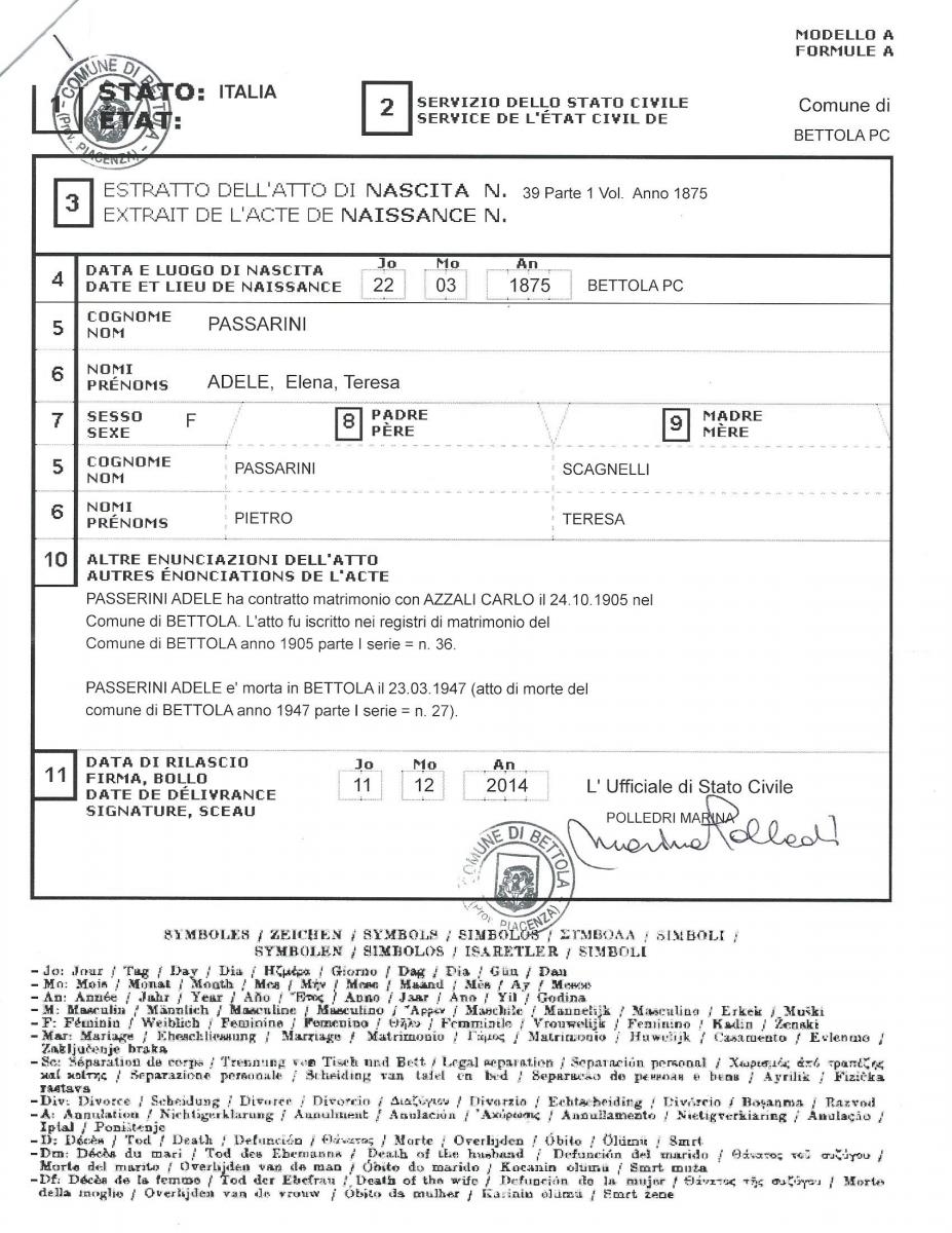 italian request letter certificate birth Naturalization Family a Italian Record Order Family My italian request letter certificate birth Naturalization Family a Italian Record Order Family My